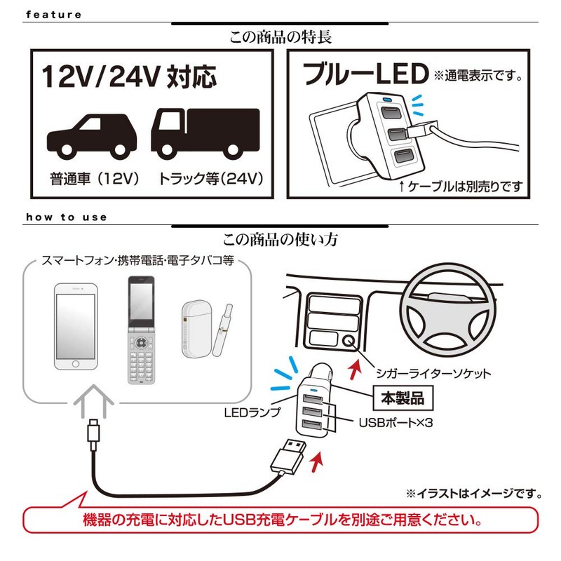 RDC3A4A01BK RDC3A4A01BK Rasta Banana Car Charger with USB Port DC