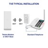 Telstra Voice Extender (TVE) - Wireless DECT Connectivity for Telstra