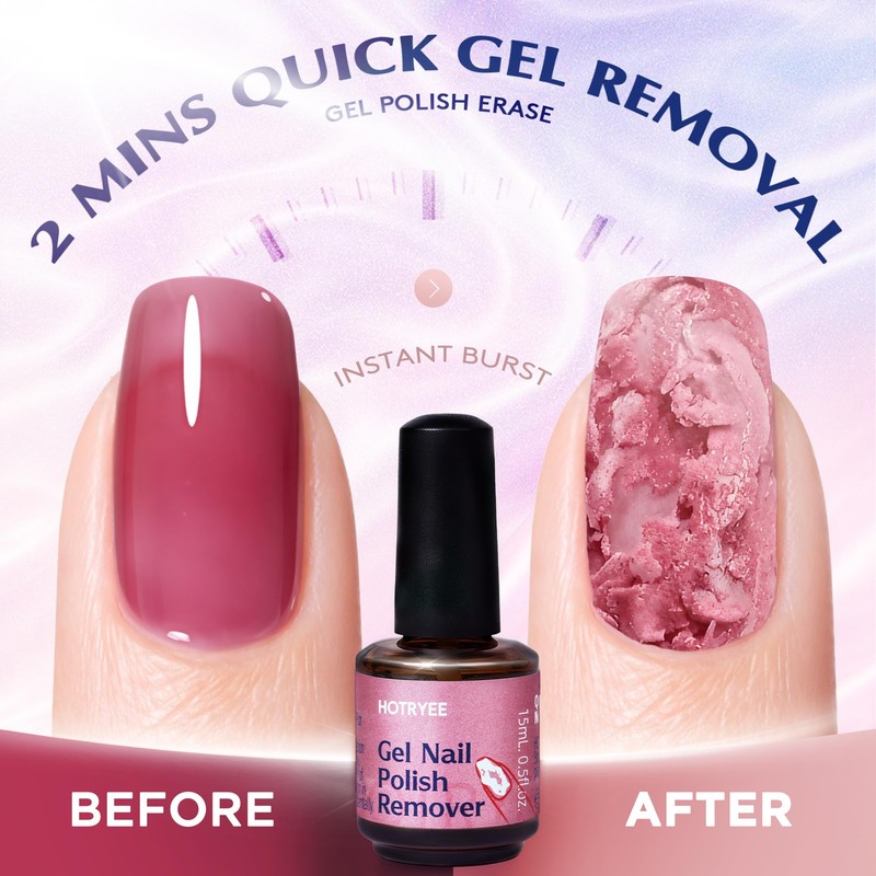 Gel Nail Polish Remover Kit -Quick&Easy Gel Polish Remover,0.5Fl Oz