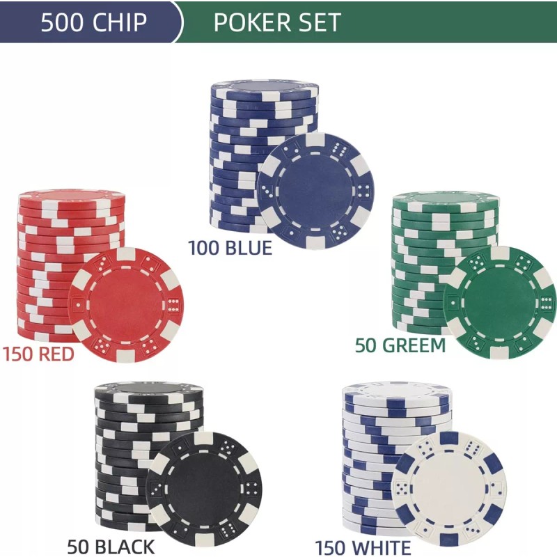 LUOBAO Set Poker 500 Fichas Holdem Blackjack Estuche Tela Rígida