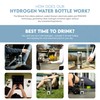 Hydrogen Water Bottle | 5 PPM & SPE 2024 Technology