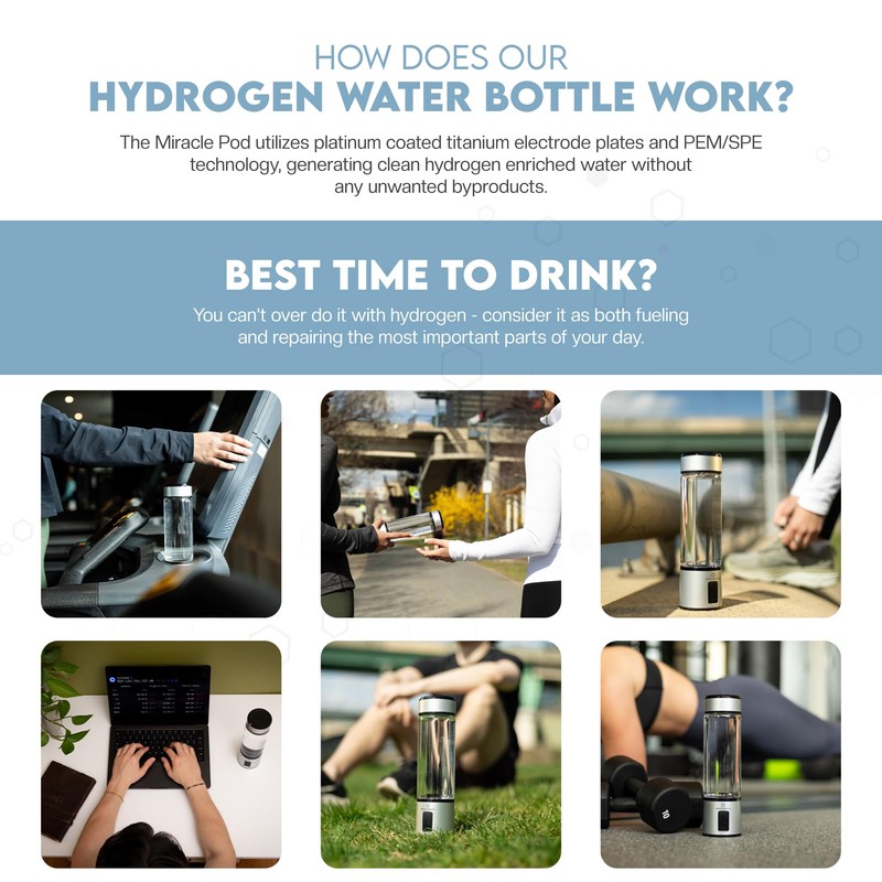 Hydrogen Water Bottle | 5 PPM & SPE 2024 Technology