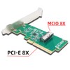 cablecc PCI-Express 8X PCIE5.0 to MCIO 8i Mini Cool Edge
