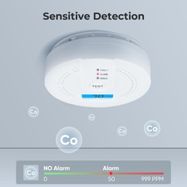 SHYEEH Carbon Monoxide Detectors, CO Detector Battery Operated with Sensitive Sensor, Digital Display and Sound Warning, Portable Carbon Monoxide Detector Alarm JA-995 for Travel, Hotel, Home