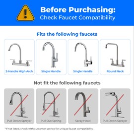 【Ultra Filtration】 Waterdrop Countertop Water Filter, Filter Life Reminder, 4000 Gallons, Reduces Heavy Metals, Bad Odor, and 99% Chlorine (1 Filter Included) WD-CTF-08