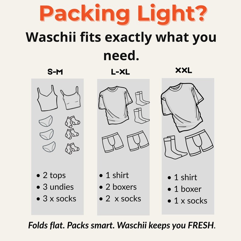 Waschii Pocket-Sized Portable Washing Machine for Camping, Hostels & Vanlife