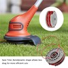 MOECSHSY Strimmer Spool for Flymo, Strimmer Wire for Flymo Fly021,