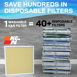 K&N 20x20x1 HVAC Furnace Air Filter, Lasts a Lifetime, Washable, Merv 11, the Last HVAC Filter You Will Ever Buy, Breathe Safely at Home or in the Office, HVC-12020
