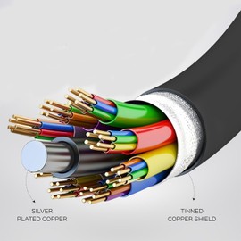 UIGOCLE Audio Cable Compatible with 3.5mm Audio Cable Nylon Braided Auxiliary Cable Male to Public Stereo Hi-Fi Audio for Headphones Car Home Stereo Speaker Tablet,(6 Feet)