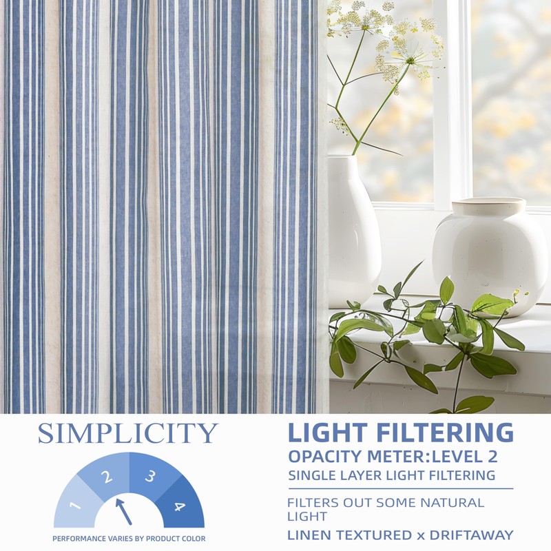 DriftAway Farmhouse Vertical Striped Linen Blend Textured Light Filtering Semi