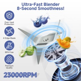 SIMPLUS Blenders for Kitchen, 20 Oz BPA-Free Travel Portable Juicer Blender for Shakes and Smoothies, Protein Drinks, Baby Food, 300 Watts Blender & Food Processor, Stainless Steel Cutter, Grey