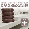 Towelogy® 2 Piece Set - Hand Towels for Bathroom 100%