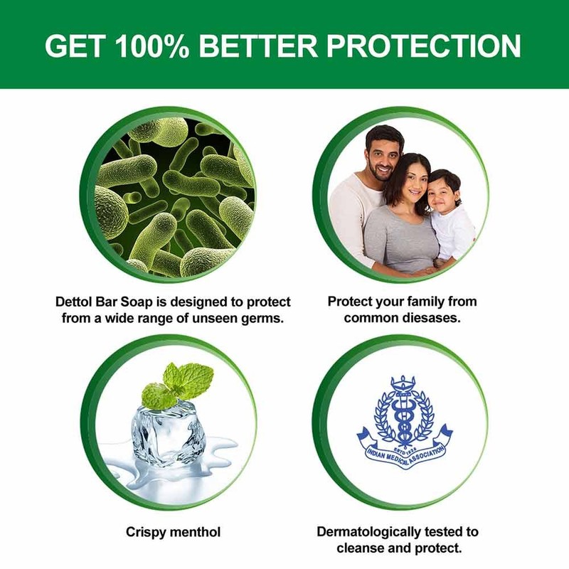 Dettol Cool Bar Soap for Healthy Skin Pack of 3