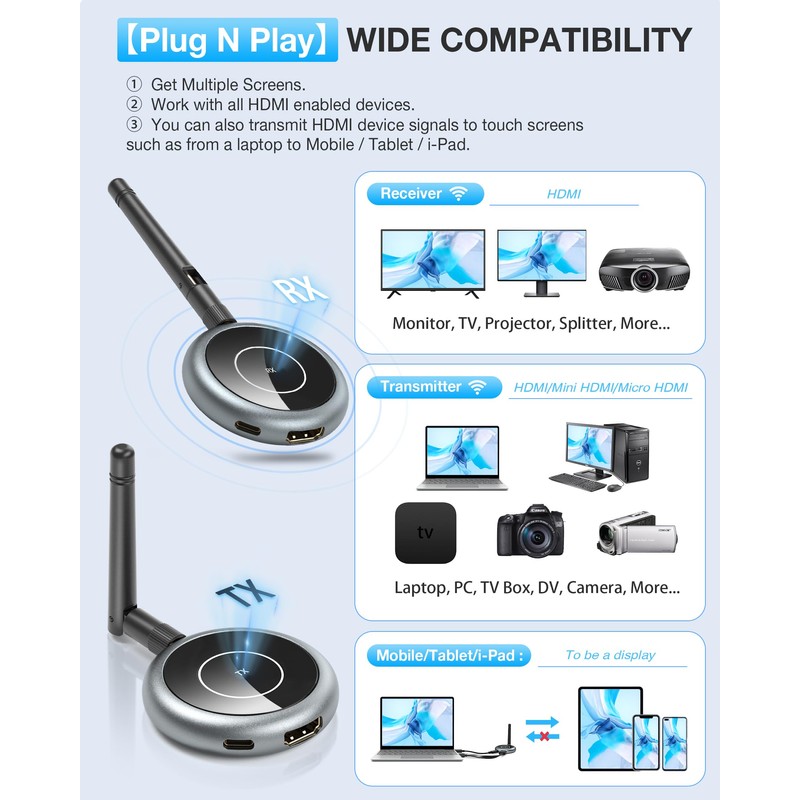 DARLYOR Wireless HDMI Transmitter and Receiver, 656FT/200M Range, 4K Decode