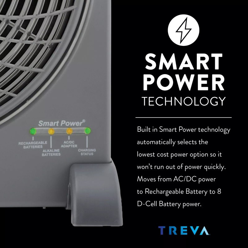 TREVA 10" Smart Power Rechargeable Fan with AC/DC Adapters