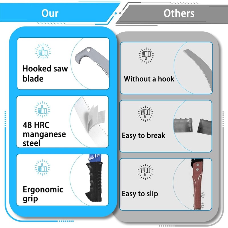 Veltrix - Pruning Gardening Saw (21 inch) with Pole Fixing