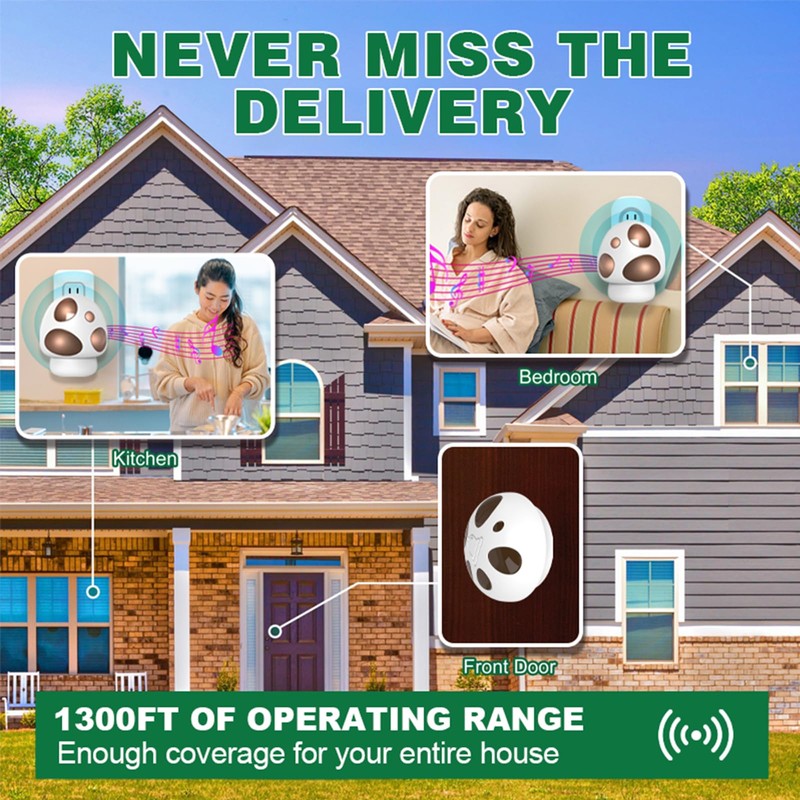 HTZSAFE Wireless Doorbell, Loud Enough 5 Volume Levels, 35 Chimes,