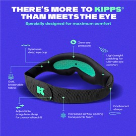 KIPPS Vented Sleep Mask - Light Blocking, 3D Eye Mask, Zero Eye Pressure, Comfortable & Adjustable, Perfect for Sleep/Travel/Yoga and to add More Zen in Your Life - Carbon Black