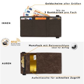 GUGGIARI® Slim Wallet with Coin Compartment Made of Microfibre Jacquard with RFID Protection - Slim Wallet for Credit Cards - Credit Card Holder - Wallet for on the Go, brown, Elegant