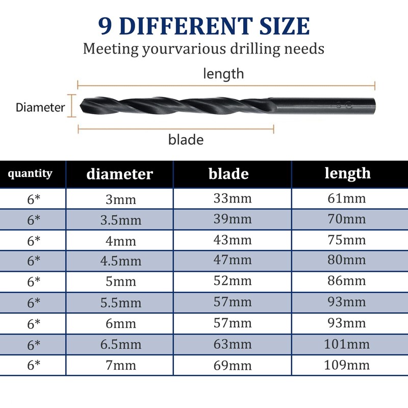 Misuyue 6.5mm HSS Metal Drill Bits, 6pcs Carbide Drilling Bit