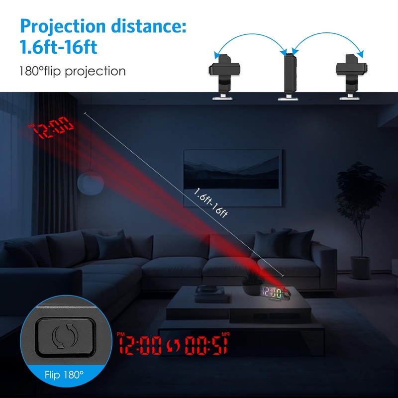 AMIR Projection Alarm Clock for Bedroom, 7.9 in Projector Clock