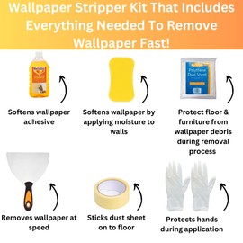 Wallpaper Stripper Set - Bundle with Heavy Duty Wallpaper Remover, Wallpaper Stripper, Large Sponge, Dust Sheet, Masking Tape and Gloves - Suitable for All Types of Wallpaper Removal