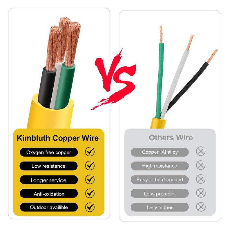 Kimbluth SJTW 14/3 Wire 50FT Heavy Duty Copper Wire, 14