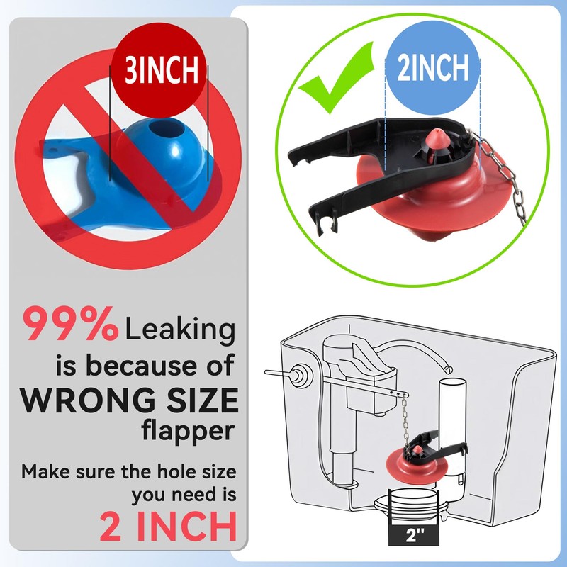 Saillong 2 Set Universal Toilet Tank Replacement Kit, Include Toilet