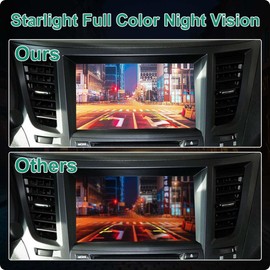 GreenYi OE Backup Camera (Part # 86267-AJ10B) with Bracket Fit for Subaru Legacy Outback(2010-2014) - Replaces Part # 86267AJ10B, 86267AJ10A, 86267-AJ10A, 86267AJ101, 86267-AJ100 86267-AJ101