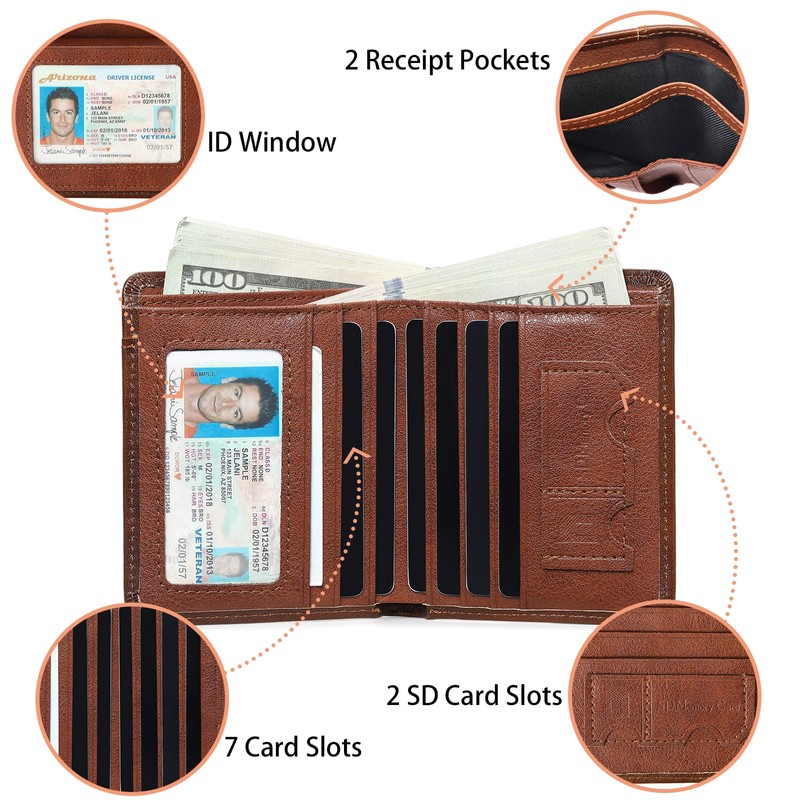 SENDEFN Men's Leather Wallet with RFID Protection - Men's Wallet
