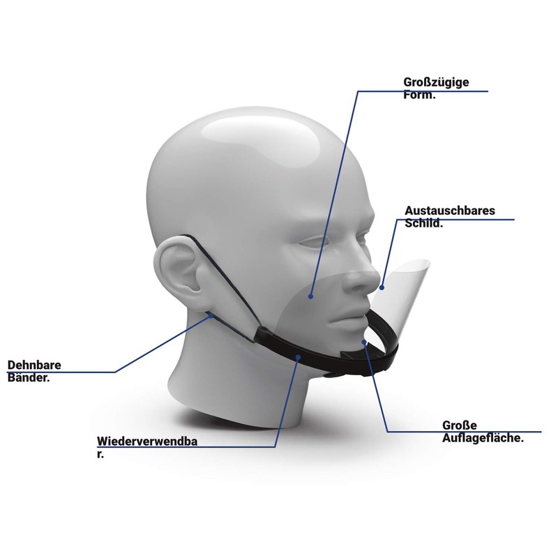 Premium Plastic Face Shield Visor for Food Service Industry Protective