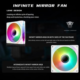 Jungle Leopard Prism14PRO 140 mm A-RGB PWM PC Fan (White, Reverse Flow)