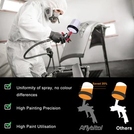 Hvlp Spray Gun with Paint Mixing Quick Cup, Automotive Paint Spray Gun Kit Contain Pressure Gauge,1.3mm Nozzle,10 Disposable 600ML Cups for Car Furniture Fence Painting