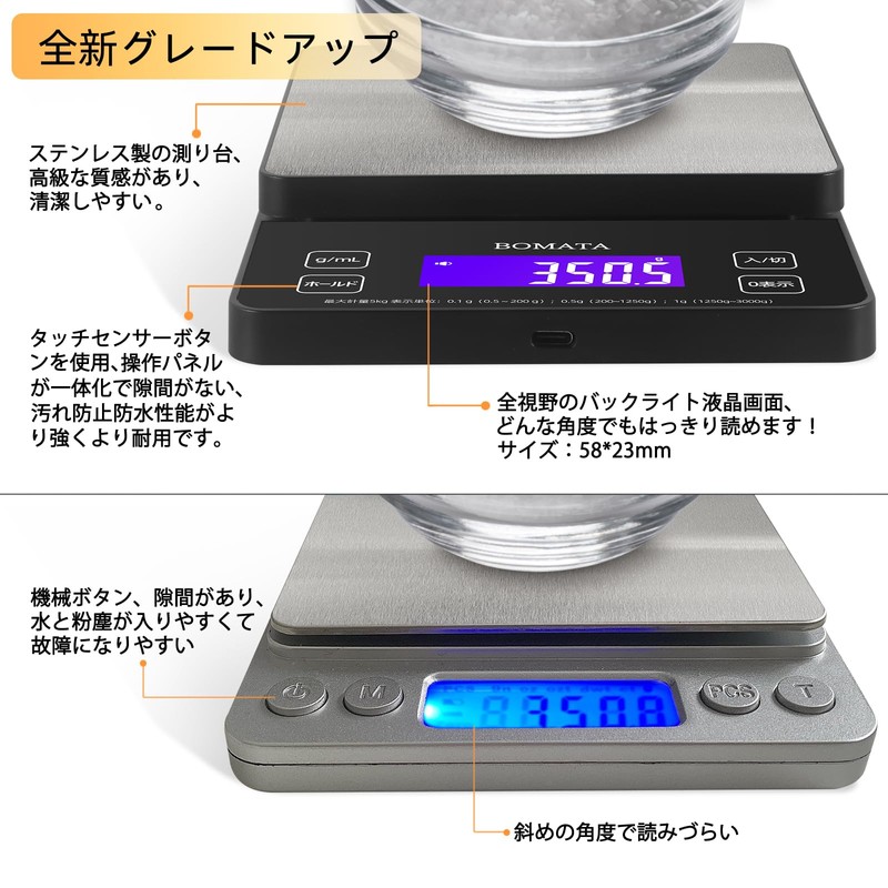Bomata B606 Digital Kitchen Scale, 0.1 Unit, 11.0 lbs (5