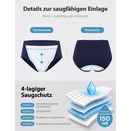Carer Men's Cotton Incontinence Briefs with 150 ml Absorbency (Pack of 3)