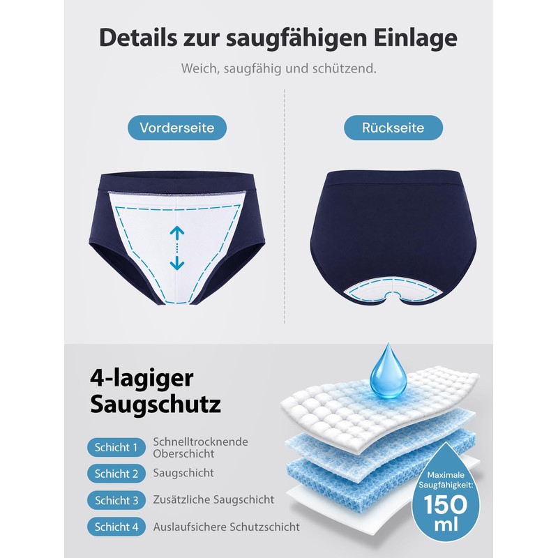 Carer Men's Cotton Incontinence Briefs with 150 ml Absorbency (Pack