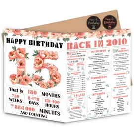 Blazeon Jumbo 15th Birthday Card for Girls, Floral 15th Birthday Party Decorations for Her, Happy 15 Year Old Birthday Gifts for Daughter, Double-Sided with Two Stickers