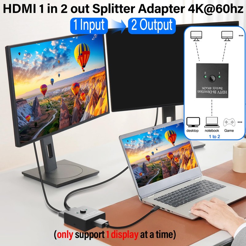 QIANRENON HDMI 1 in 2 Out Splitter Adapter 4K@60hz HDMI