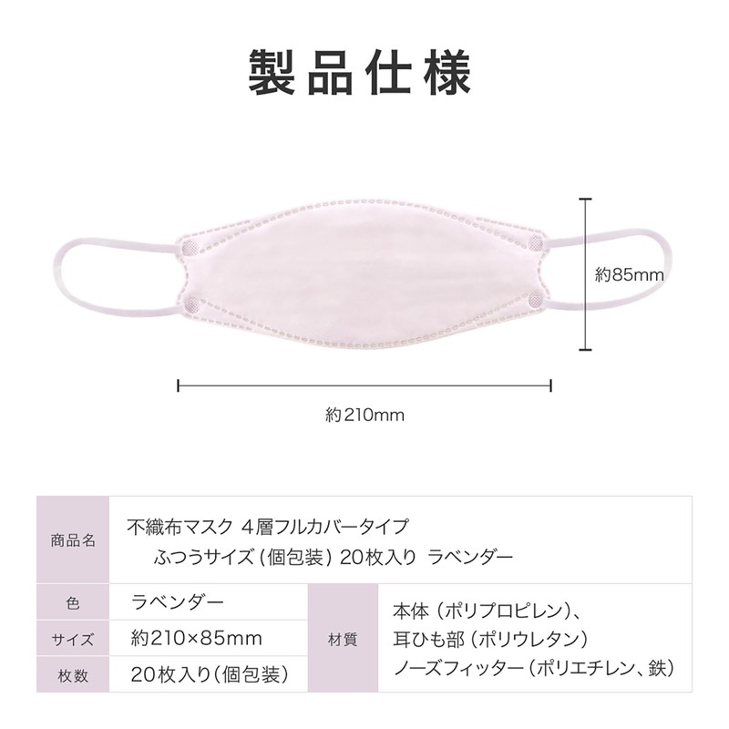 Non-woven Mask, 4 Ply Full Coverage, Regular Size, Pack of