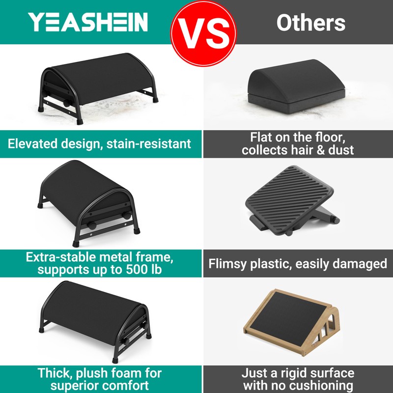 YEASHEIN Adjustable Foot Rest for Under Desk at Work, Ergonomic