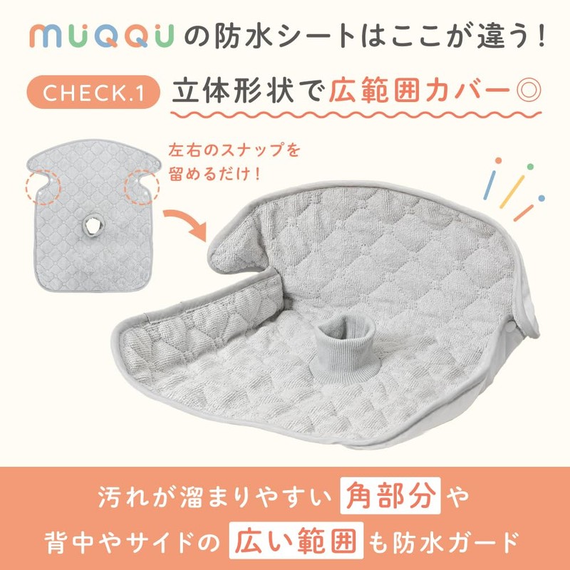 MUQQU Child Seat Waterproof Sheet, Protective Mat, Anti-Slip, Protector, Stroller,