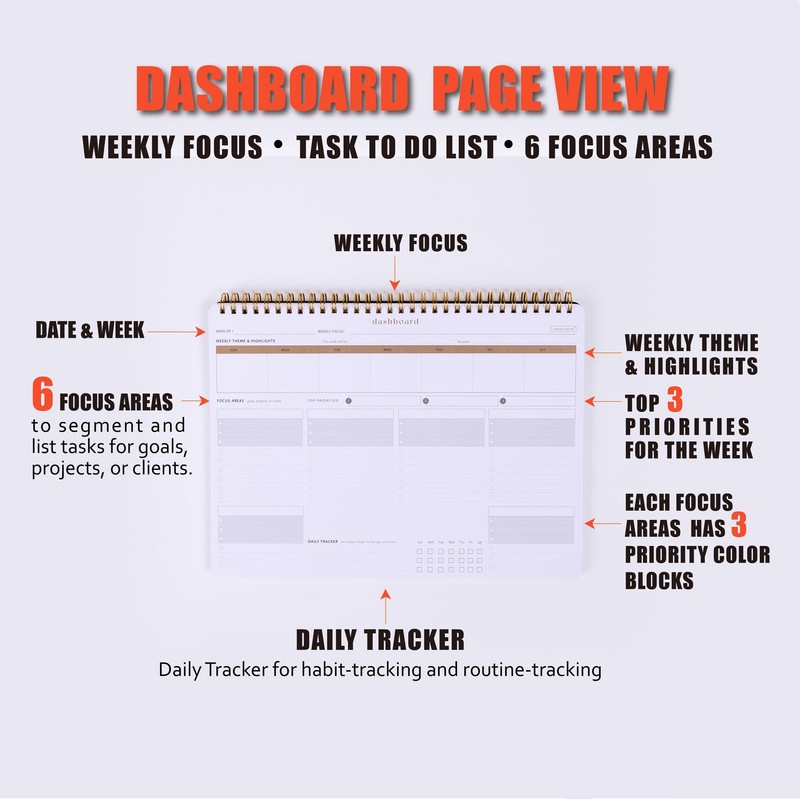 ZERONE CENTRE Productivity Weekly Planner - 54 Sheets Dashboard Spiral