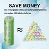 Lombaour 1.2 Volt AA 600mAh NiMH Rechargeable Batteries,Pre-Charged Double A