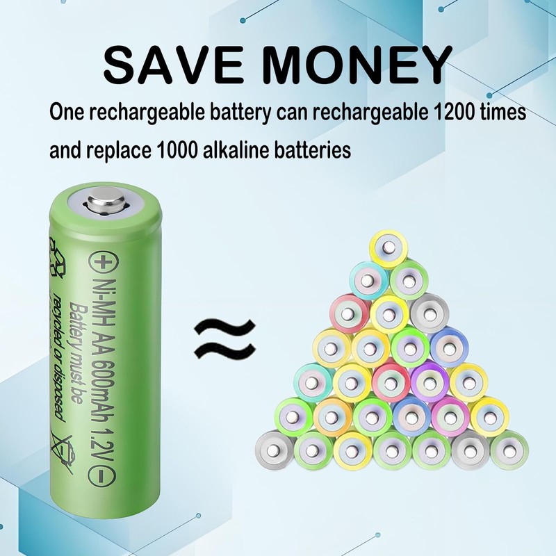 Lombaour 1.2 Volt AA 600mAh NiMH Rechargeable Batteries,Pre-Charged Double A