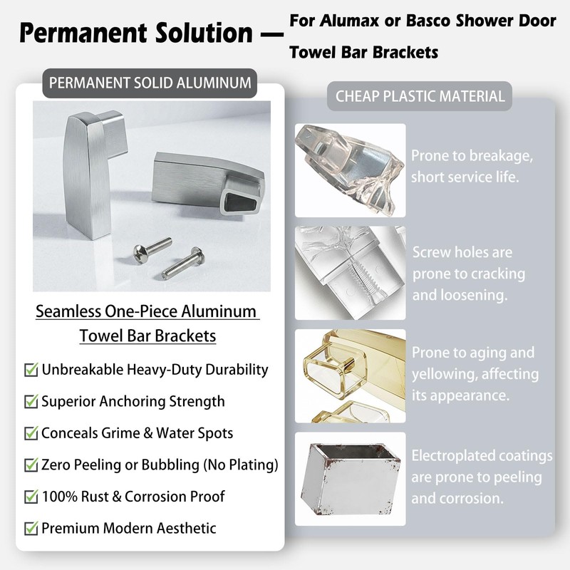 Solid Aluminum Shower Door Bar Brackets for Alumax Basco, Replaces