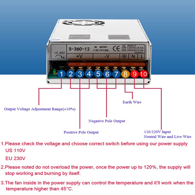 eTopxizu 12v 30a Dc Universal Regulated Switching Power Supply 360w
