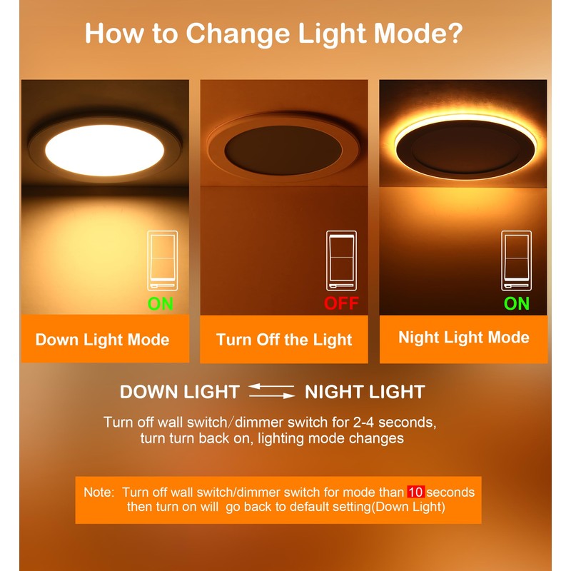 CLOUDY BAY [6 Pack] 8 Inch 5CCT LED Recessed Ceiling