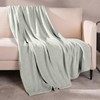 Mink Over Bed Soft Mink Throw Faux Cuddle Luxury Fur