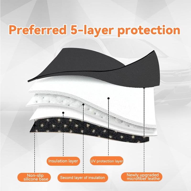 REPOYUL Dashboard Cover Mat Fit for Toyota RAV4 2025 2024