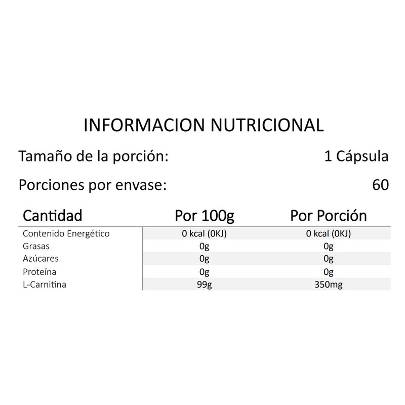 Desacaf L-Carnitina Frasco C/60 Caps.